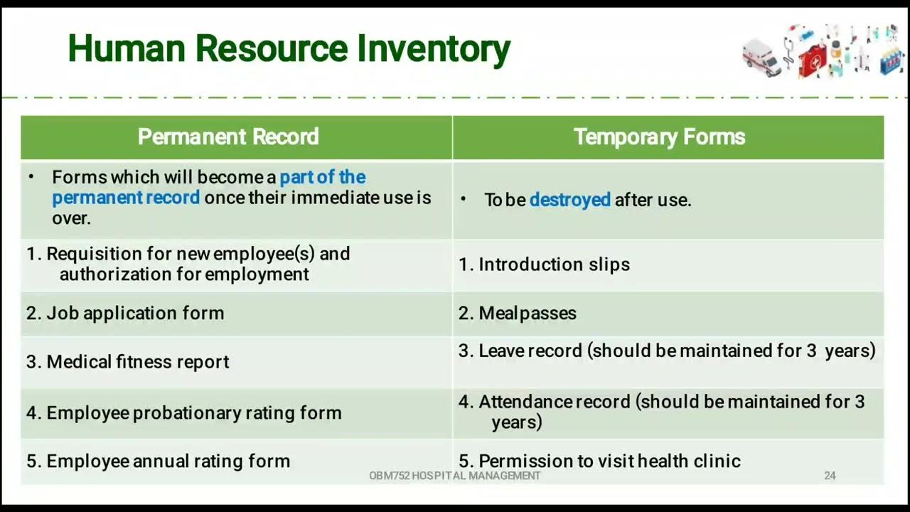 UNIT II HUMAN RESOURCE INVENTORY YouTube