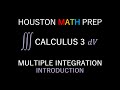 Understanding Iterated Integrals