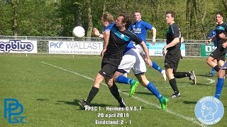 Samenvatting PPSC 1 - Hermes-D.V.S. 1