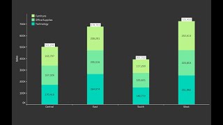 Stack Bar Chart Totals - in Tableau