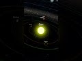 SOLARSYSTEM / EARTH #universe #trending