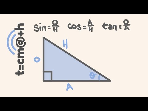 Video: Care este cel mai simplu mod de a învăța trigonometria?