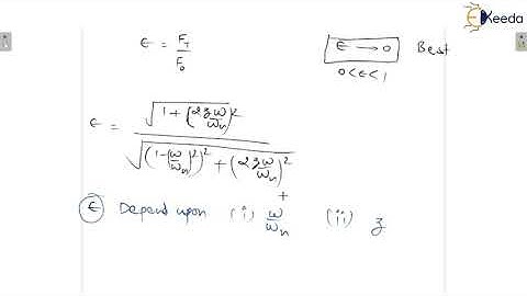 Understanding the concept of Transmittability | Vibration | GATE Theory of Machines and Vibrations