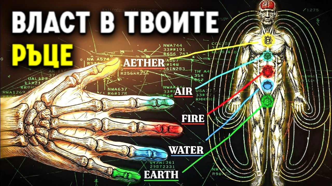 Тази древна карта на ръката разкрива ТОЧНО как да контролираме енергията...