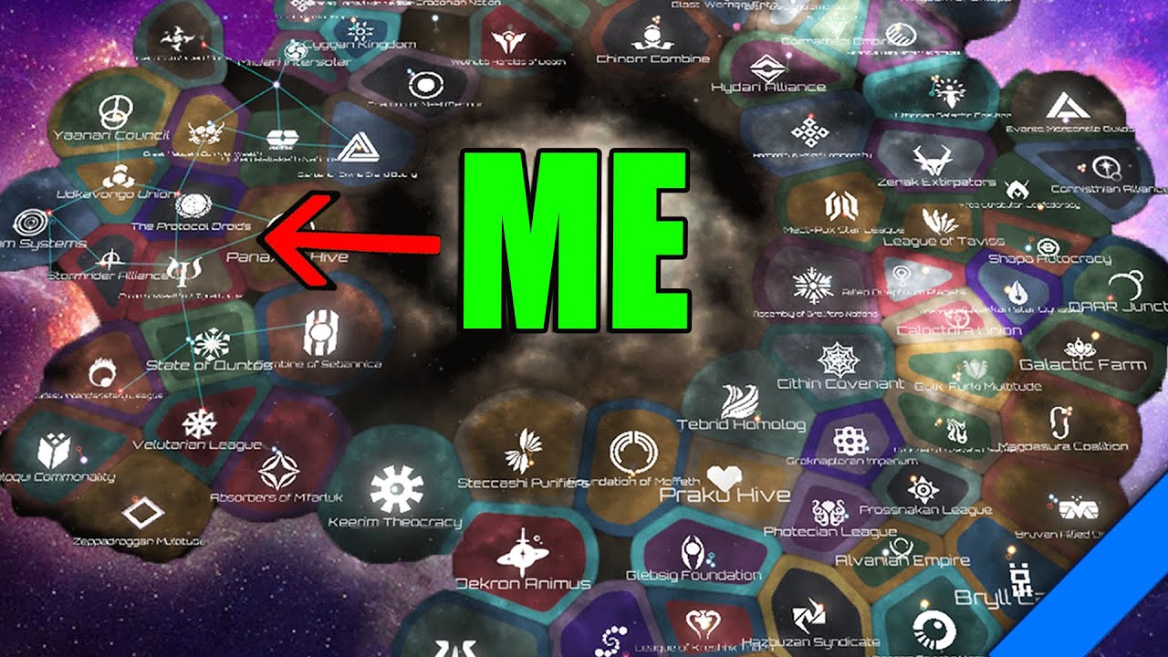 Can I Survive Stellaris Border Gore?