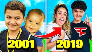 Details FaZe Jarvis: THEN vs NOW (The Evolution) Update