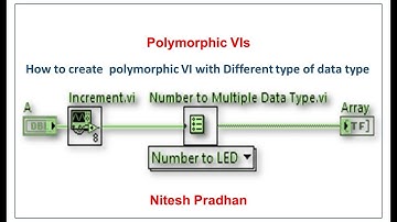 How to create  polymorphic VI with Different type of data type
