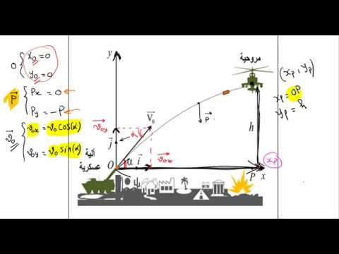 تمارين الميكانيك التمرين 16 من السلسلة المقترحة ( حركة قذيفة ) الاستاذ طيايبة