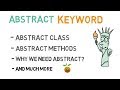 40 - Abstract keyword in Java | Abstract class and Methods in Java