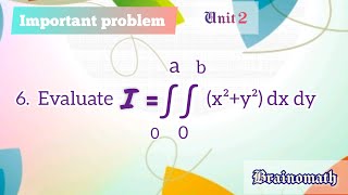 Famous Problem 6 | Unit 2 | IC Net Worth