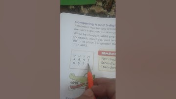 OXFORD: NEW COUNTDOWN / BOOK 3 / THIRD EDITION: Title: Comparing numbers part 2