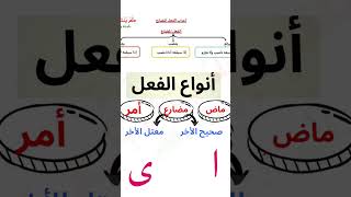 أنواع الفعل المضارع - الفعل الصحيح والفعل المعتل