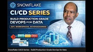 Snowflake CI/CD Series – Build Production-Grade DevOps for Data (Git, Workspaces, Schemachange)