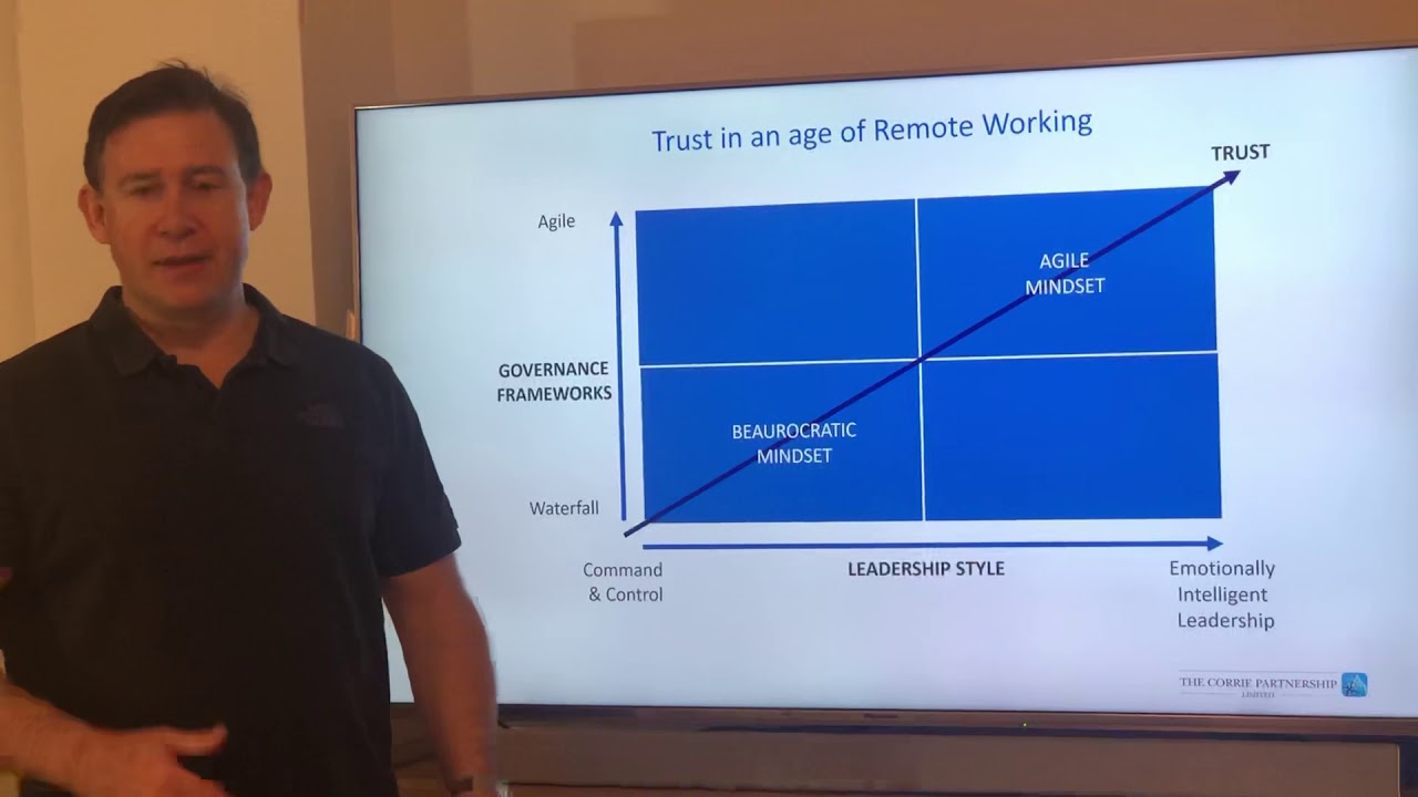 Building Trust while Remote Working