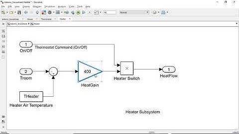 How to Edit a Block Icon in Simulink