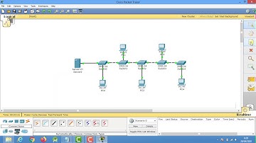 Cara Membangun Jaringan Topologi BUS dengan Cisco Packet Tracer