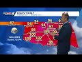 Wednesday Sept. 16, 2026: What to Wear Forecast