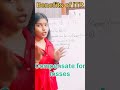 Benefits of ITR filing | What are benefits of ITR | Income tax return .