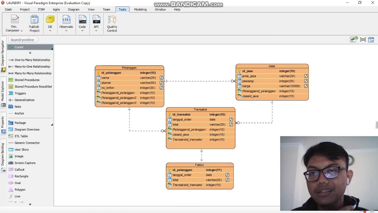 Generate Code Menggunakan Visual Paradigm