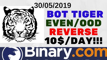 TESTANDO O TIGER NO MÁXIMO! NEW BOT 2019 10$/DAY PLETSCH TRADER