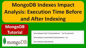 MongoDB Indexes Impact Analysis: Execution Time Before and After Indexing