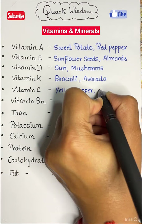 Essential Vitamins Minerals and their sources #shorts #health