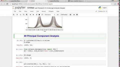 Reproducible Data Analysis in Jupyter, Part 10/10: Cleaning-up the Notebook