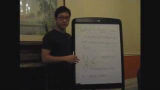 Basic Mechanics of Walking Profile