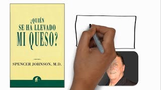 ¿Quién se ha llevado mi queso? (Spencer Johnson)  Resumen Animado