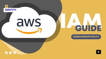 Introduction to AWS Identity and Access Management (IAM)