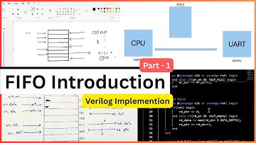 FIFO Introduction | FIFO Buffers Explained | part 1 | Verilog RTL Design for Beginners to Pros