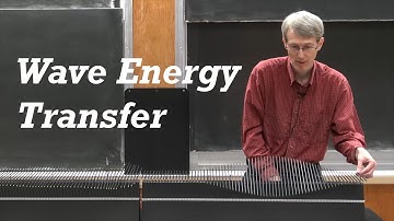 Shive Wave Generator