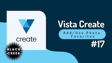 VistaCreate: Video Background & Favorite Photos