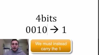 Binary Explained in 3 Minutes