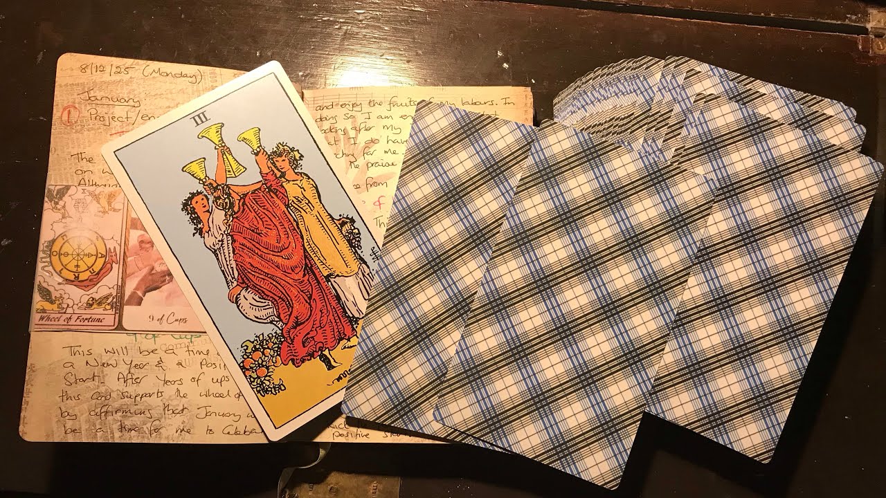 A look back to my year ahead spread… How is it going?