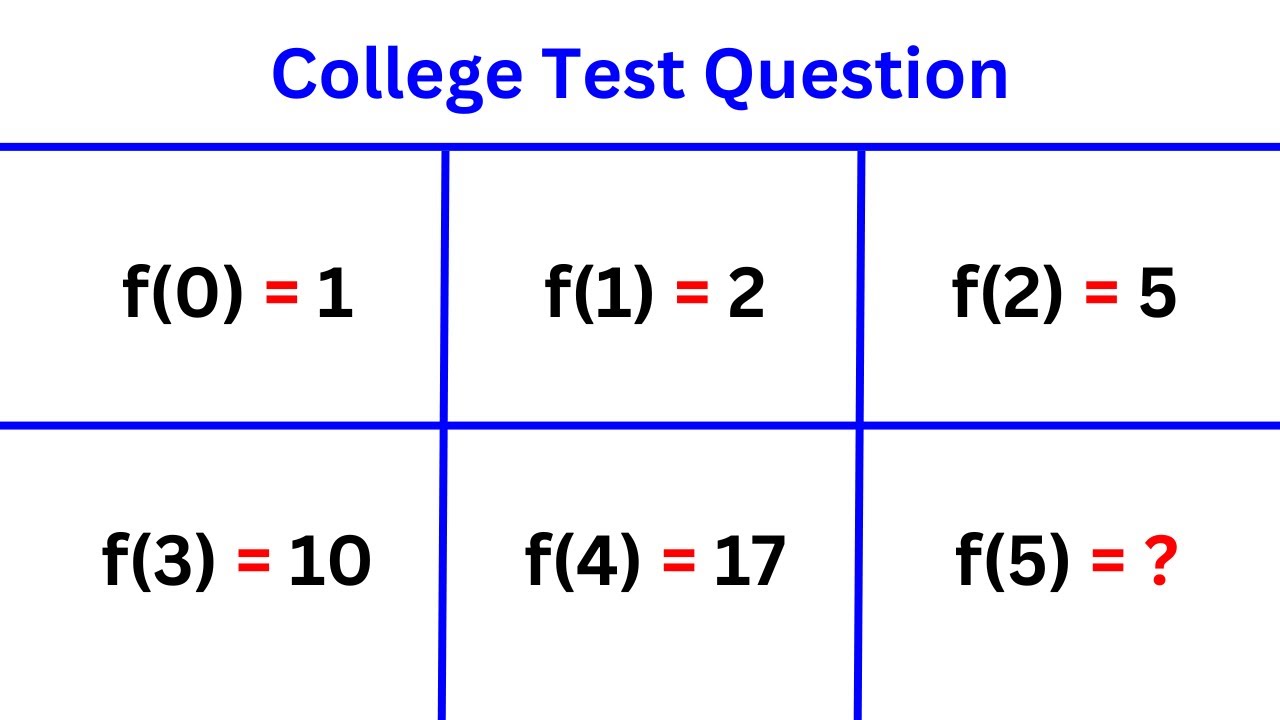 College Test Question | A Nice Problem of Function | Algebra - YouTube
