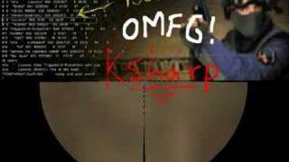 KSHARP CHRONICLES
