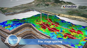 FracGeo 3G Workflows