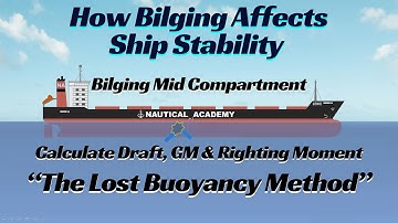 How Bilging Affects Ship Stability: Calculating Draft, GM, and Righting Moment in Bilged Condition