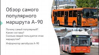 Обзор самого популярного Маршрута А-90 Нижний Новгород, история маршрута и информатор. #транспорт