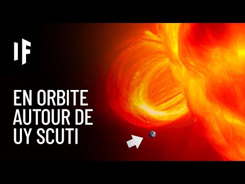 Vidéo: Où est uy scuti dans la voie lactée ?