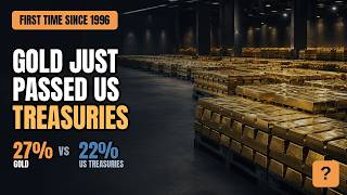 Gold Just Overtook US Treasuries: The 1996 Record Finally Broken
