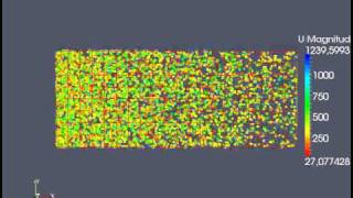 Famous Particles Diffusion Net Worth