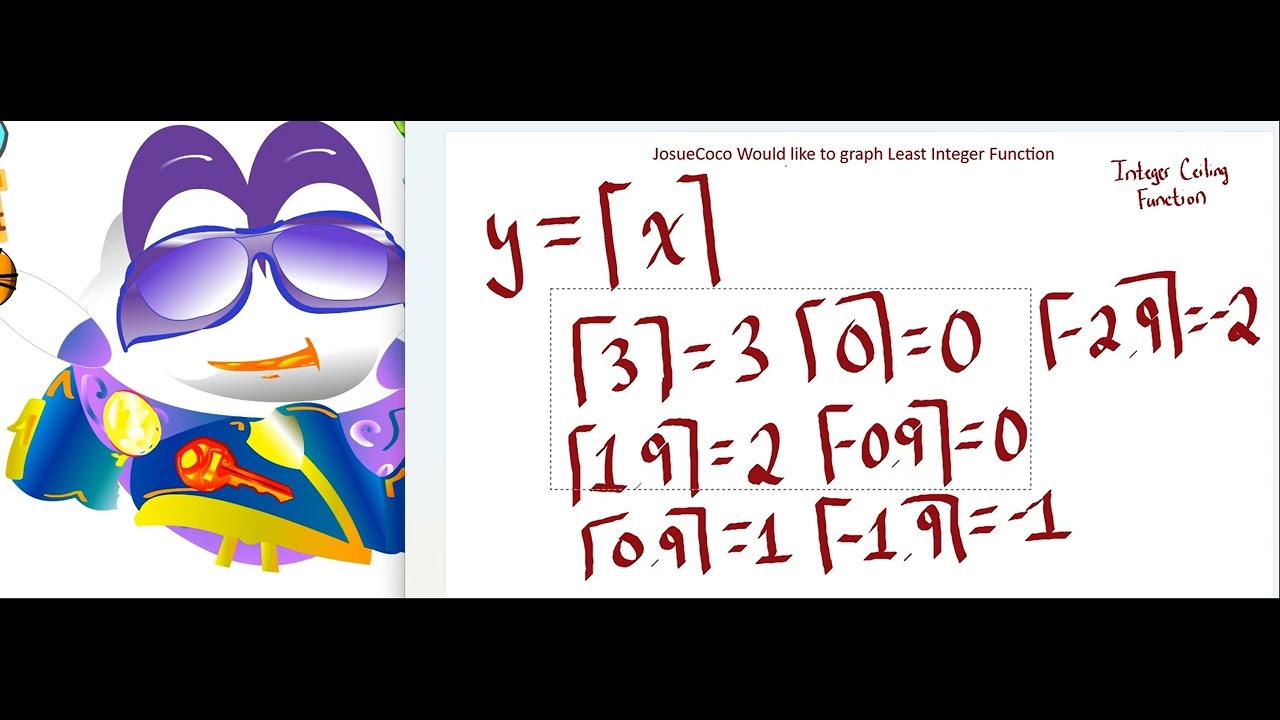 Calculus Workbook Question 77 Integer Ceiling Function - YouTube