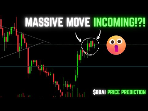 Video preview for Using Technical Analysis, we analyzed Big Bear Ai Holdings (BBAI) stock and predicted where price would go within the next few days to weeks. We also looked at the current state of the overall market and examined stock market trends.