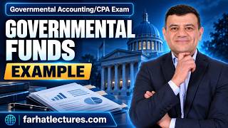 Governmental Fund Accounting  Example