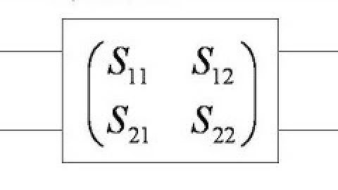 #1861 Scattering S-Parameters S11 S21 S-Matrix