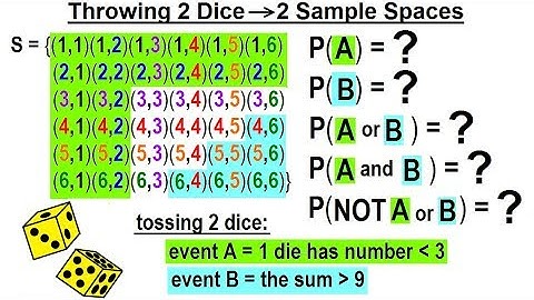Statistics: Ch 4 Probability in Statistics (36 of 74) Addition rules: Examples