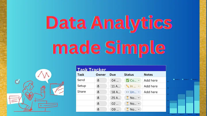 Data Analytics Explained Simply | Descriptive, Predictive & Prescriptive Analytics|Beginner’s Guide