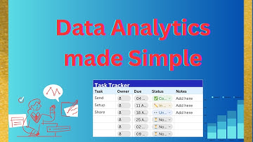 Data Analytics Explained Simply | Descriptive, Predictive & Prescriptive Analytics|Beginner’s Guide